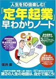 ����ǯ���ȡ���狼��Ρ��ȡ�������10�ܳڤ���!