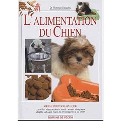 L'alimentation du chien