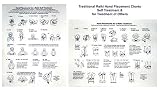 Reiki Hand Placement Charts (Reiki Learning Series)