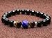 AmorWing Unisex Tiger Eye and Black Onyx Prayer Mala Bracelets