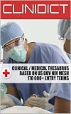 CliniDict - clinical / medical dictionary and thesaurus for mobile based on US NIH MeSH