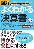 �}�� �悭�킩�錈�Z��/