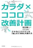 カラダ×ココロ改善計画