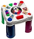 Musical Pop-tivity Table