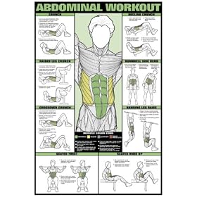Abdominal Workout 24