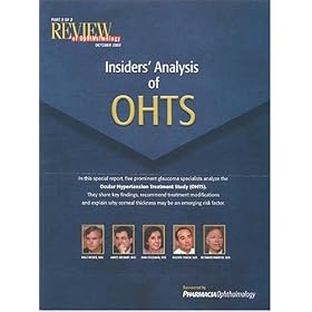 Review of Ophthalmology