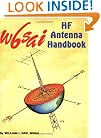 The W6Sai Hf Antenna Handbook