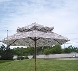 Patio Shade Umbrella 8 Feet