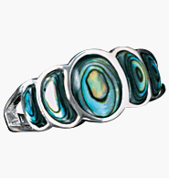 Avon Sterling Silver Abalone Band Ring Size 8