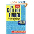 Amateur College Sex College Football Highlights