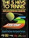 Search : The 5 Keys to Tennis: A Universal Language for Tennis Learning; Implementation Manual