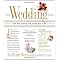 Top Wedding Planning  Guides !