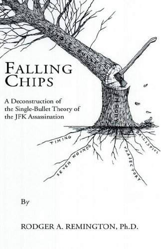 Assassinations