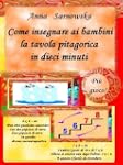 Come insegnare ai bambini la tavola p...