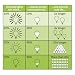51FDfQOgenL. AA75  Leviton 6630 W SureSlide 1.5A/300W Dual Quiet Fan Speed Control and Dimmer, Single Pole, White