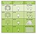 Leviton 6641-W 600W Incandescent Toggle Dimmer, Single-Pole, White