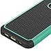 Galaxy S7 Case, CoverON HexaGuard Series Protective Hybrid Hard Phone Cover for Samsung Galaxy S7 - Teal on Black
