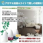 NEW �����ޥǥ��ե塼���� �ۥ磻�ȿ� (X285-WH)