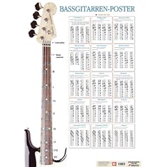 Bassgitarren-Poster: Bassiswissen f�r Bassisten im �bersichtlichen Grossformat!