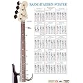 Bassgitarren-Poster: Bassiswissen f�r Bassisten im �bersichtlichen Grossformat!