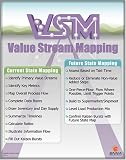 VSM: Value Stream Mapping