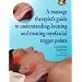 A Massage Therapist's Guide to Understanding, Locating and Treating Myofascial Trigger Points