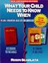 What Your Child Needs to Know When