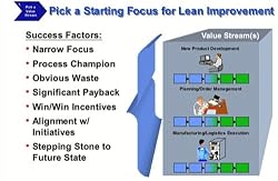 Leaning the Supply Chain