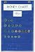 Quality value Money Chart Blue 8 Pockets By Pacon