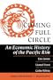 Coming Full Circle: An Economic History Of The Pacific Rim (Essays in World History)
