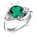 PEORA Simulated Emerald Ring in Sterling Silver, Round Shape, 8mm, 1.75 Carats total, Sizes 5 to 9