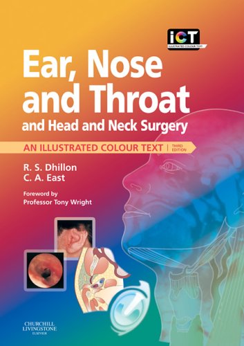  Nose and Throat Ear