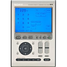 Home Theater Remote Control
