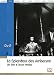 La Splendeur des Amberson