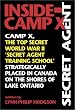Inside Camp X