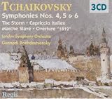 Tchaikovsky - Symphonies Nos 4 - 6; Orchestral Works