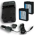PANASONIC CGR-S006 / CGR-S006A / 1B Equivalent Charger & Battery Combo 2-pack for OEM DE-993 / Lumix DMC-L10K / DMC-FZ35K / DMC-FZ18 / FZ50S & Many More. Includes USB Port and Cable for Charging USB Enabled Cell Phones ** Cable NOT for PC / Photo transfer.