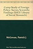 The comparative study of foreign policy : a survey of scientific findings