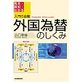 <入門の金融>外国為替のしくみ