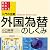 <入門の金融>外国為替のしくみ