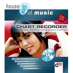 Chart Recorder