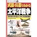 武器・兵器でわかる太平洋戦争―科学技術の粋を集めた日米の兵器開発戦争 (学校で教えない教科書)
