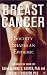 Breast Cancer: Society Shapes an Epidemic