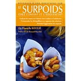 Détails sur le produit