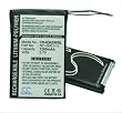 1250mAh Li-Polymer Replacement Battery for Garmin Nuvi 200, Nuvi 200w, Nuvi 205, 205T, Nuvi 205W, Nuvi 250, Nuvi 205WT, Nuvi 255, Nuvi 255T, Nuvi 255W, Nuvi 255WT, Nuvi 252w, Nuvi 260, Nuvi 260w, Nuvi 260WT, Nuvi 270, Nuvi 265WT