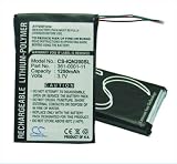 1250mAh Li-Polymer Replacement Battery for Garmin Nuvi 200, Nuvi 200w, Nuvi 205, 205T, Nuvi 205W, Nuvi 250, Nuvi 205WT, Nuvi 255, Nuvi 255T, Nuvi 255W, Nuvi 255WT, Nuvi 252w, Nuvi 260, Nuvi 260w, Nuvi 260WT, Nuvi 270, Nuvi 265WT