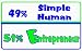49% Simple Human 51% Entrepreneur Mug (Various Sizes & Colors Available)