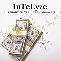 InTeLyze: Interactive Technical Analysis Course