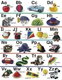 Photo Alphabet Cheap Chart