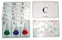 Sweet Pipes Color Coded Handbell Cards, 7 Chord Set for 8 Note Handbells
